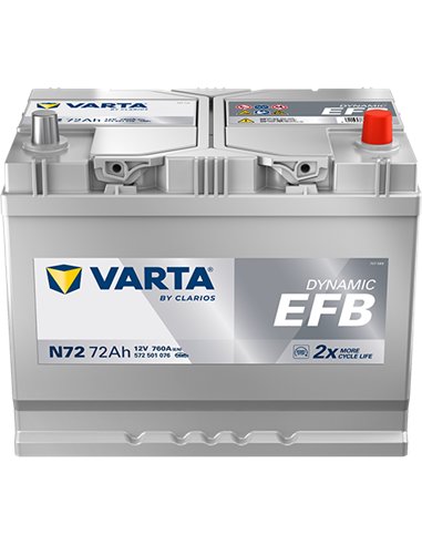 VARTA DYNAMIC EFB N72 12V 72Ah 760A