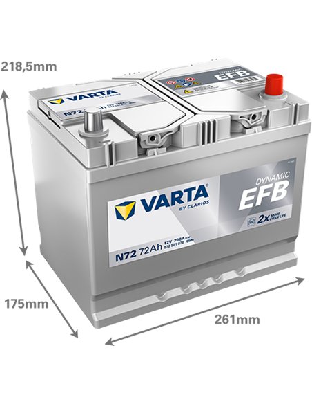 VARTA DYNAMIC EFB N72 12V 72Ah 760A