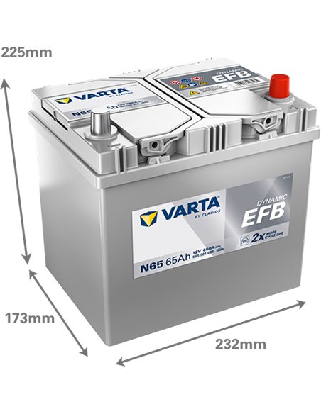 VARTA DYNAMIC EFB N65 12V 65Ah 650A