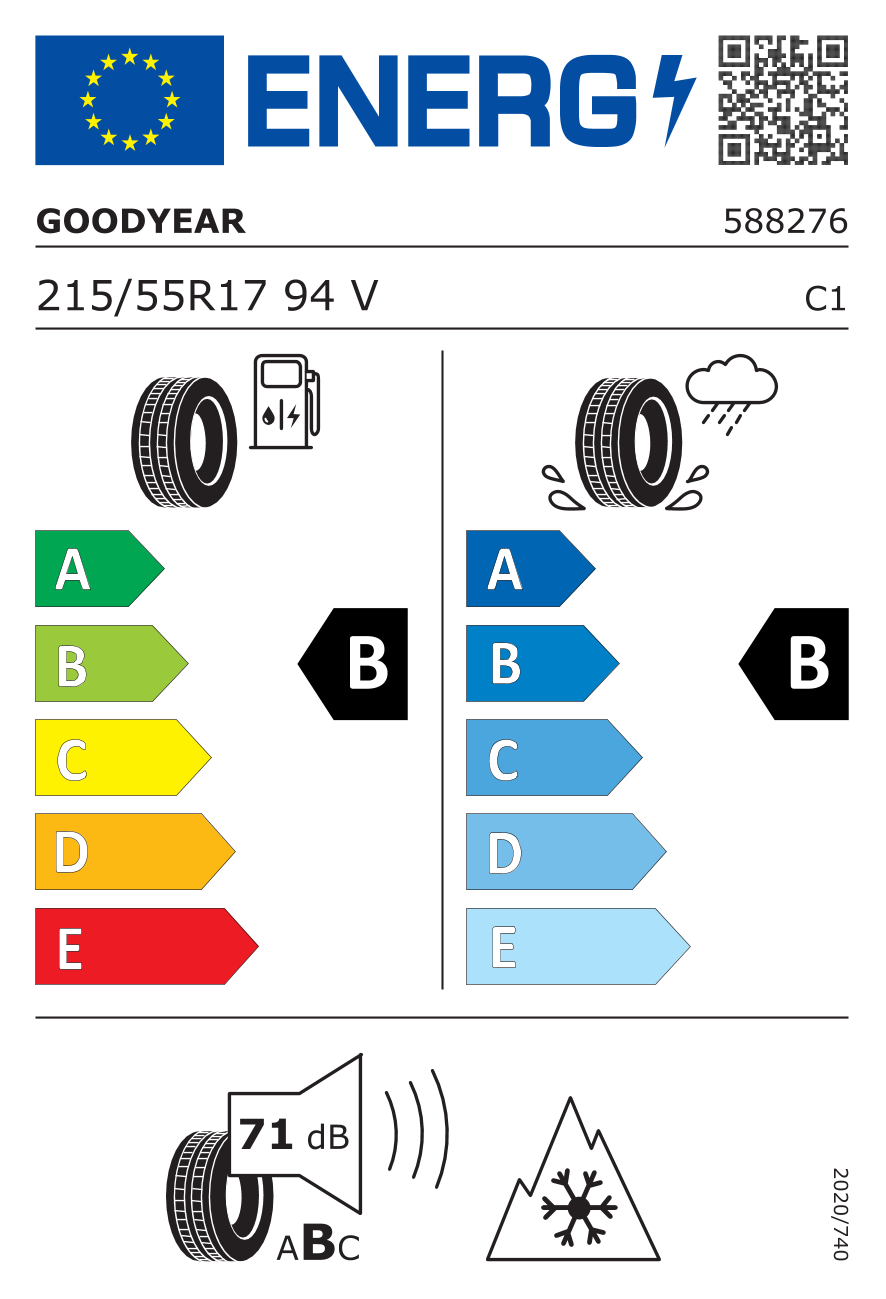 Eticheta energetică UE: Goodyear Vector 4SEASONS GEN-3 EV 215/55 R17, consum B, frânare pe ud B, zgomot 71 dB