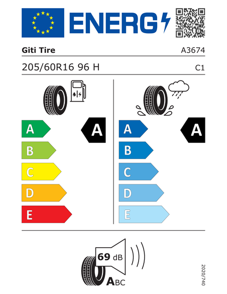 GITI GITISYNERGY H2 205/60 R16 96H XL