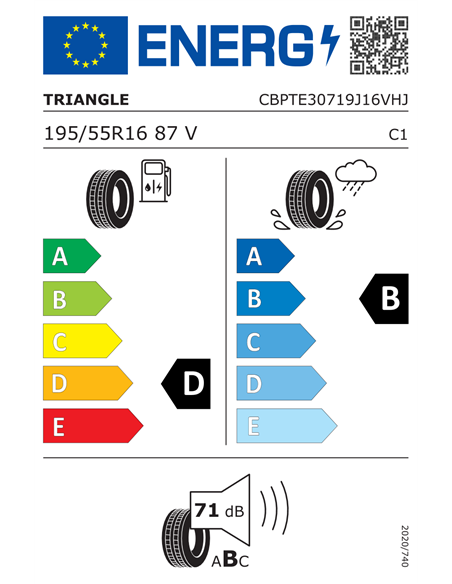 TRIANGLE RELIAXTOURING TE307 195/55 R16 87V