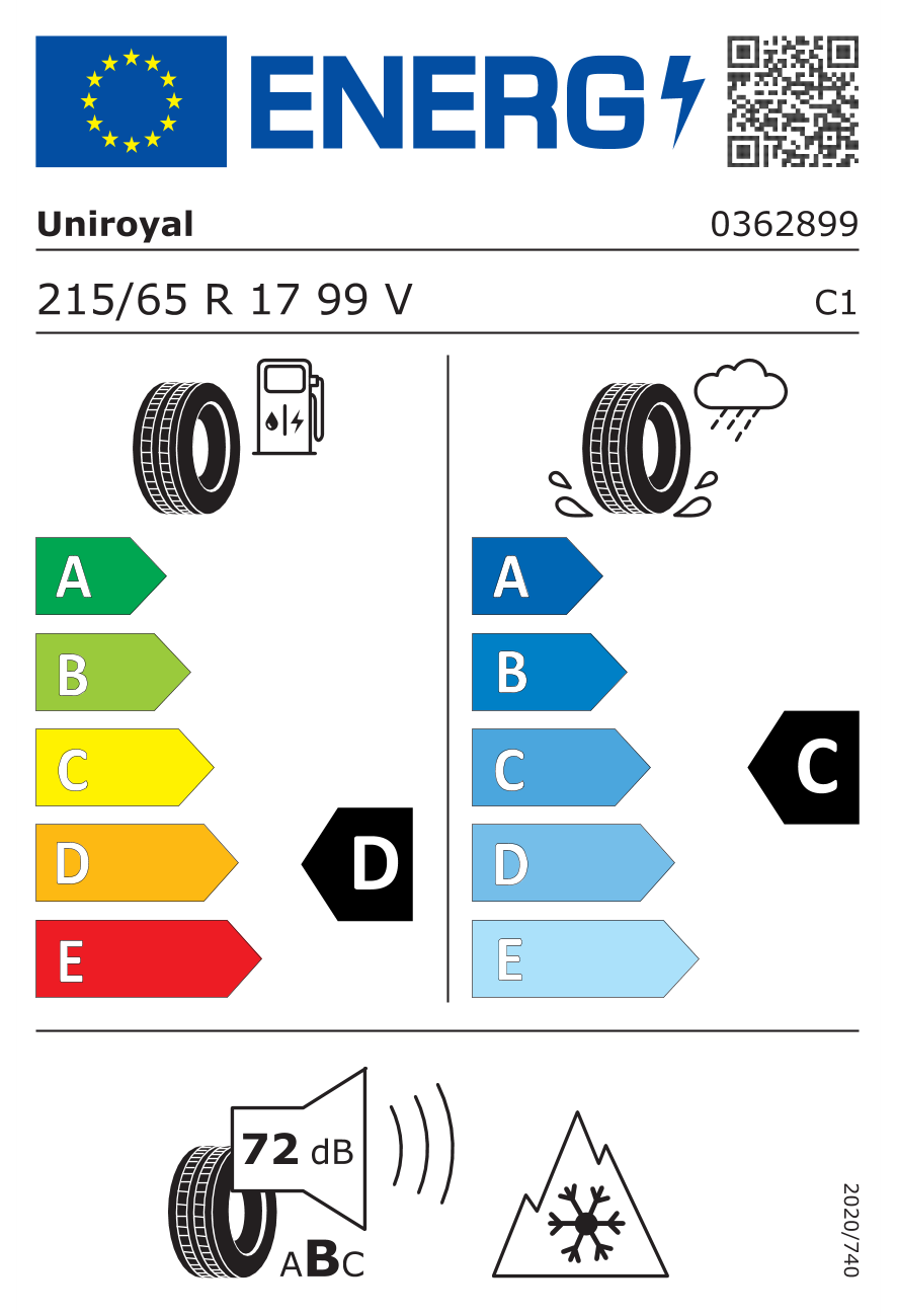 Eticheta energetică UE: Uniroyal Allseasonexpert 2 215/65 R17, consum D, frânare pe ud C, zgomot 72 dB