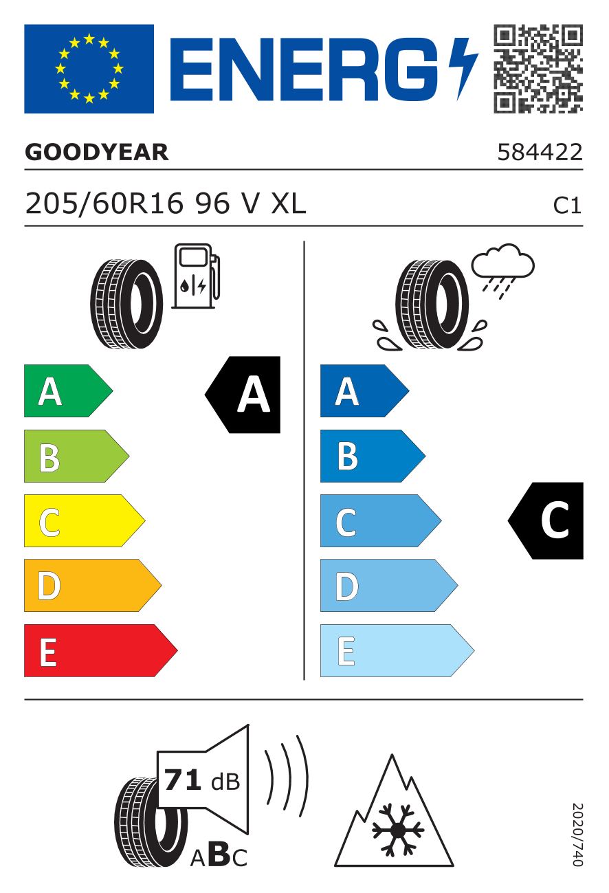 Eticheta energetică UE: Goodyear Vector 4SEASONS GEN-3 205/60 R16, consum A, frânare pe ud C, zgomot 71 dB