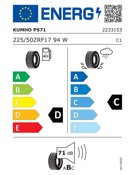 KUMHO ECSTA PS71 225/50 R17 94W RUNFLAT