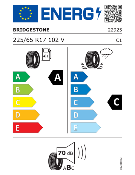 BRIDGESTONE TURANZA ECO 225/65 R17 102V