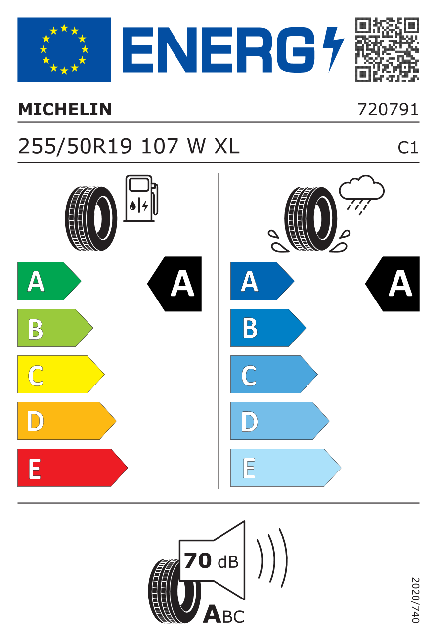 Eticheta energetică UE: Michelin Primacy 5 Energy 255/50 R19, consum A, frânare pe ud A, zgomot 70 dB