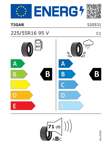TIGAR SUMMER 3 225/55 R16 95V