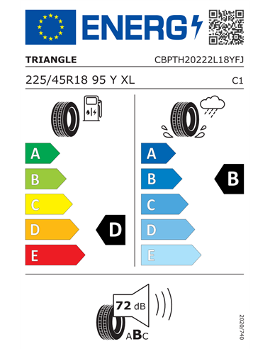 TRIANGLE EFFEXSPORT TH202 225/45 R18 95Y XL