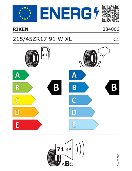 RIKEN SUMMER 3 215/45 R17 91W XL