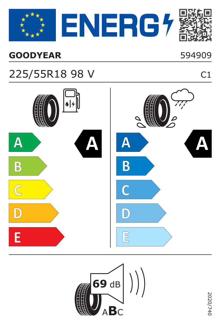 Eticheta energetică UE: Goodyear Efficientgrip 2 SUV EDR 225/55 R18, consum A, frânare pe ud A, zgomot 69 dB