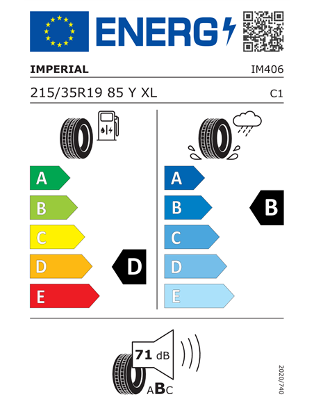 IMPERIAL ECOSPORT2 215/35 R19 85Y XL