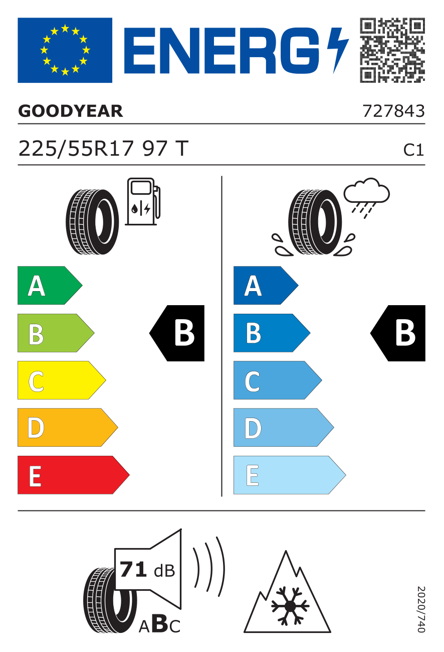 Eticheta energetică UE: Goodyear Vector 4SEASONS GEN-3 225/55 R17, consum B, frânare pe ud B, zgomot 71 dB
